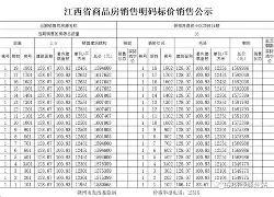 开云官网-二次方符号怎么打